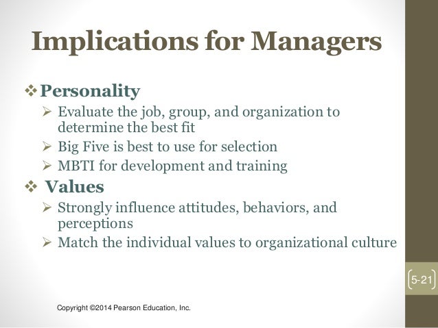 8.5 Creating and Maintaining Organizational Culture